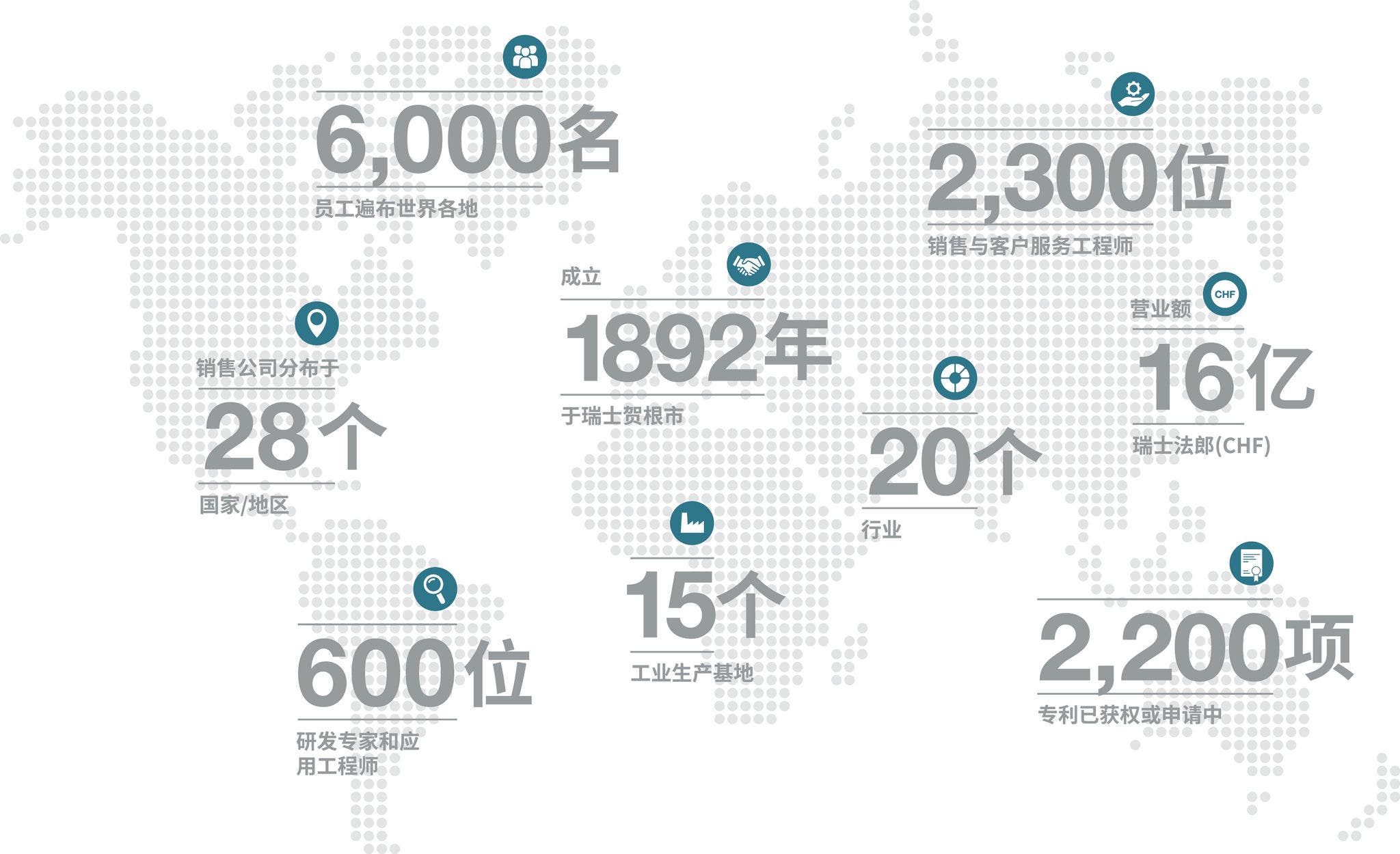 Stäubli world map with key facts