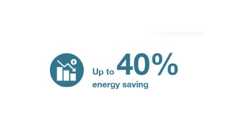 ESG energy saving