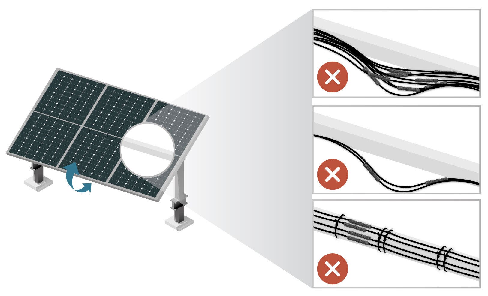 Solar-Tracker Cabling 1