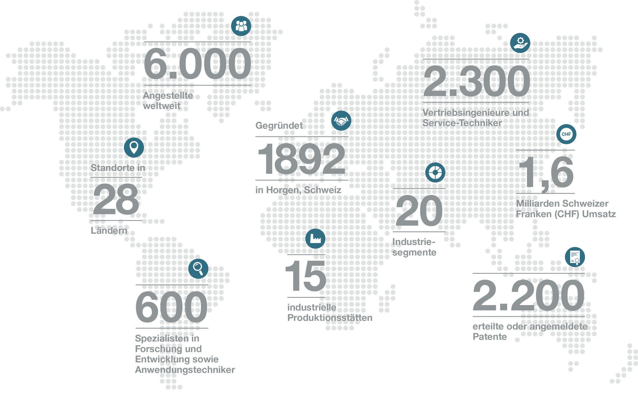 Stäubli world map with key facts