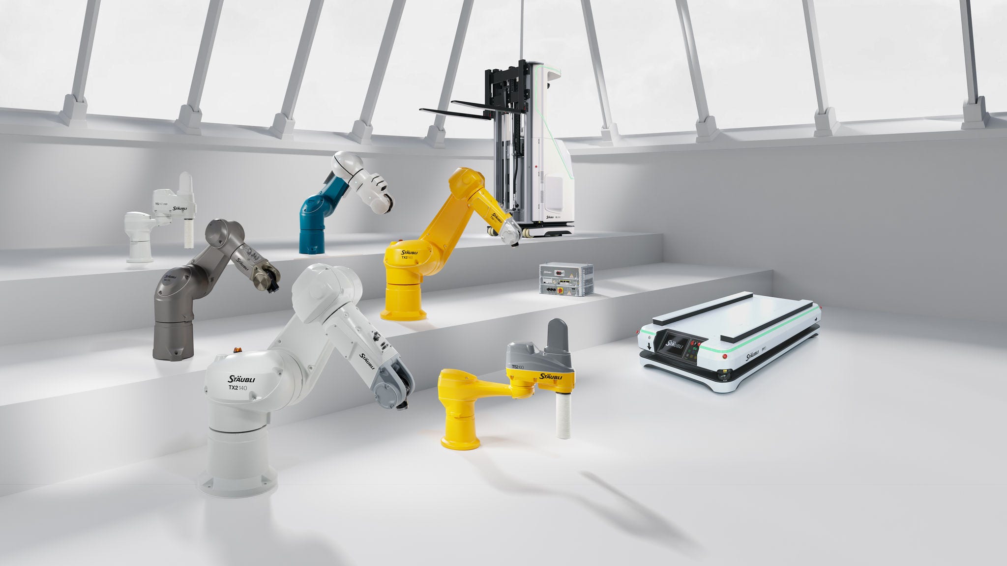 Industrial robots, cobot, mobile robots and AGV