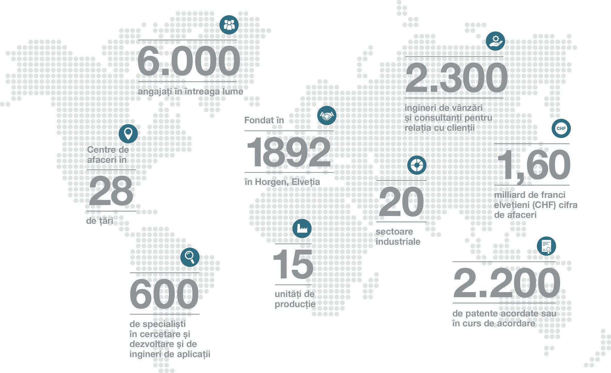2023 world map with key facts