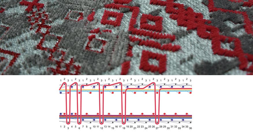 Carpet weaving technology Magic Weft Duo for carpets woven on ALPHA carpet weaving system with gradual transition from 100% cut pile to a pure weft pattern, thus creating areas with a “thinned out” pile.