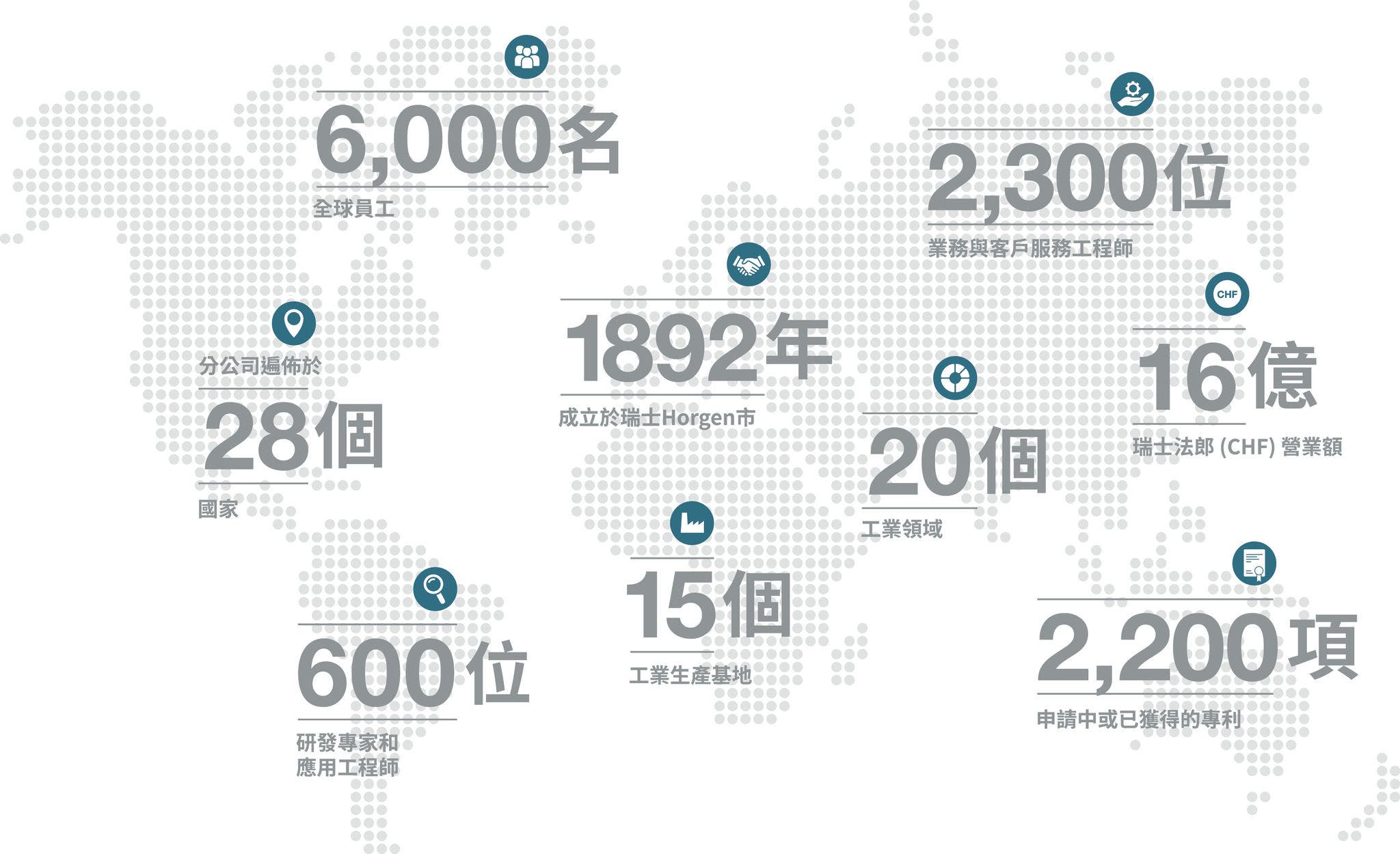 2023 world map with key facts