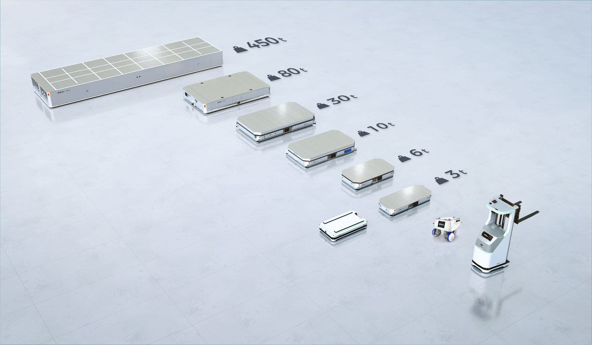 AGV Overview