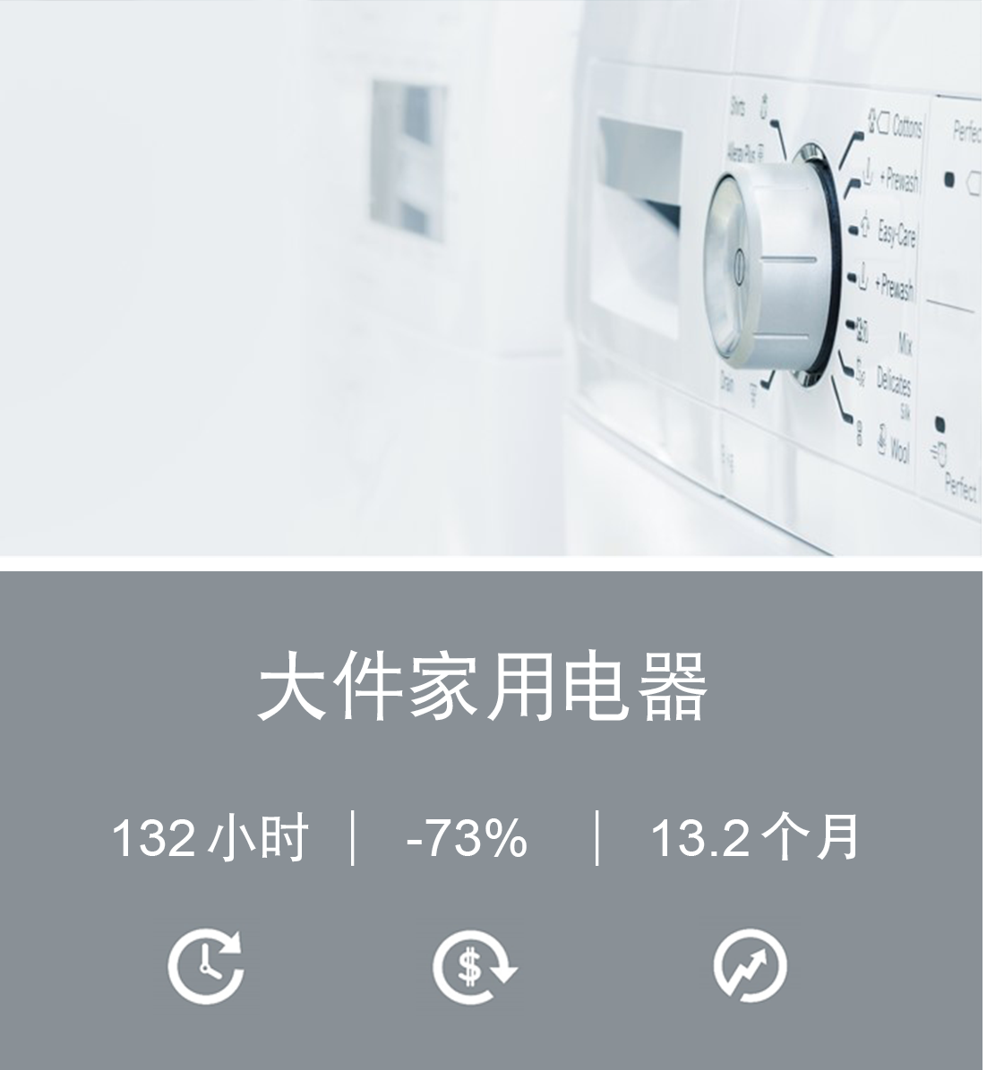 smed-whitegoods-cn.jpg