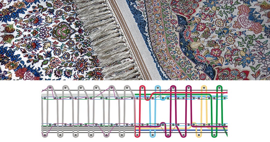 【未使用】エジプト織物・敷物　タペストリー　カーペット 未使用】エジプト織物・敷物 タペストリー カーペット アンティーク