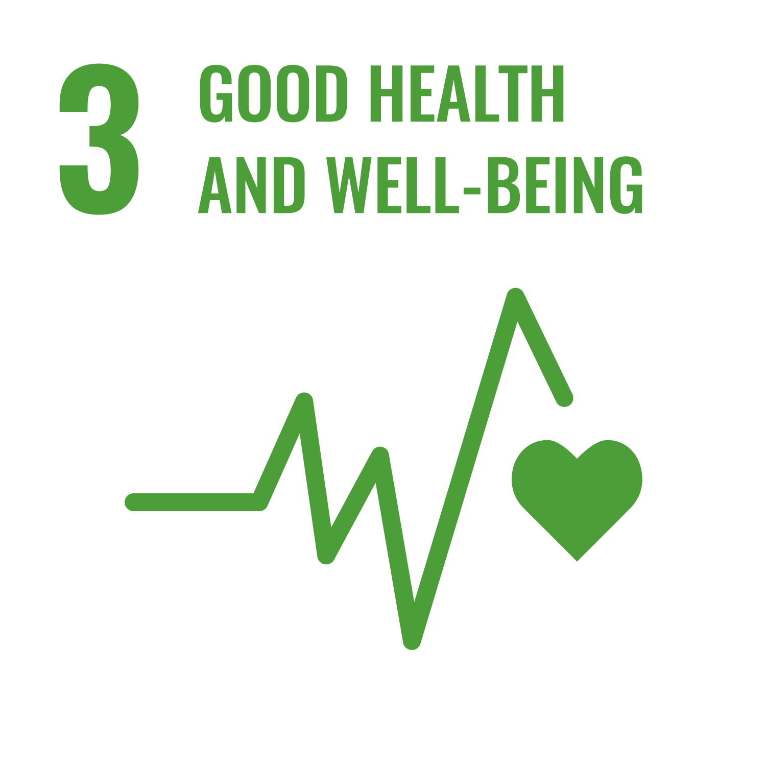 SDG Icon 03