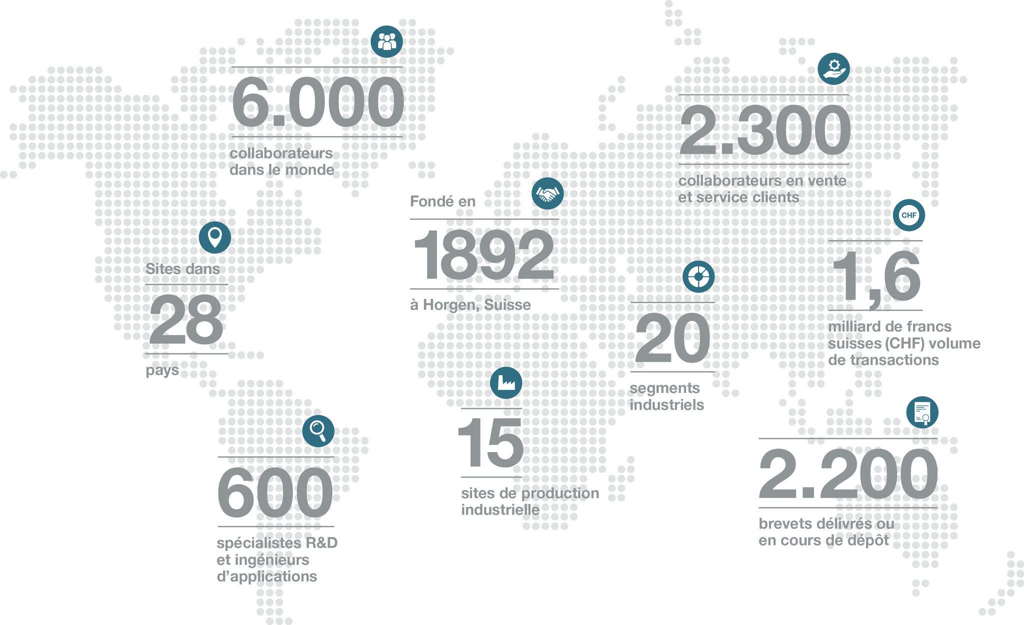 Stäubli world map with key facts