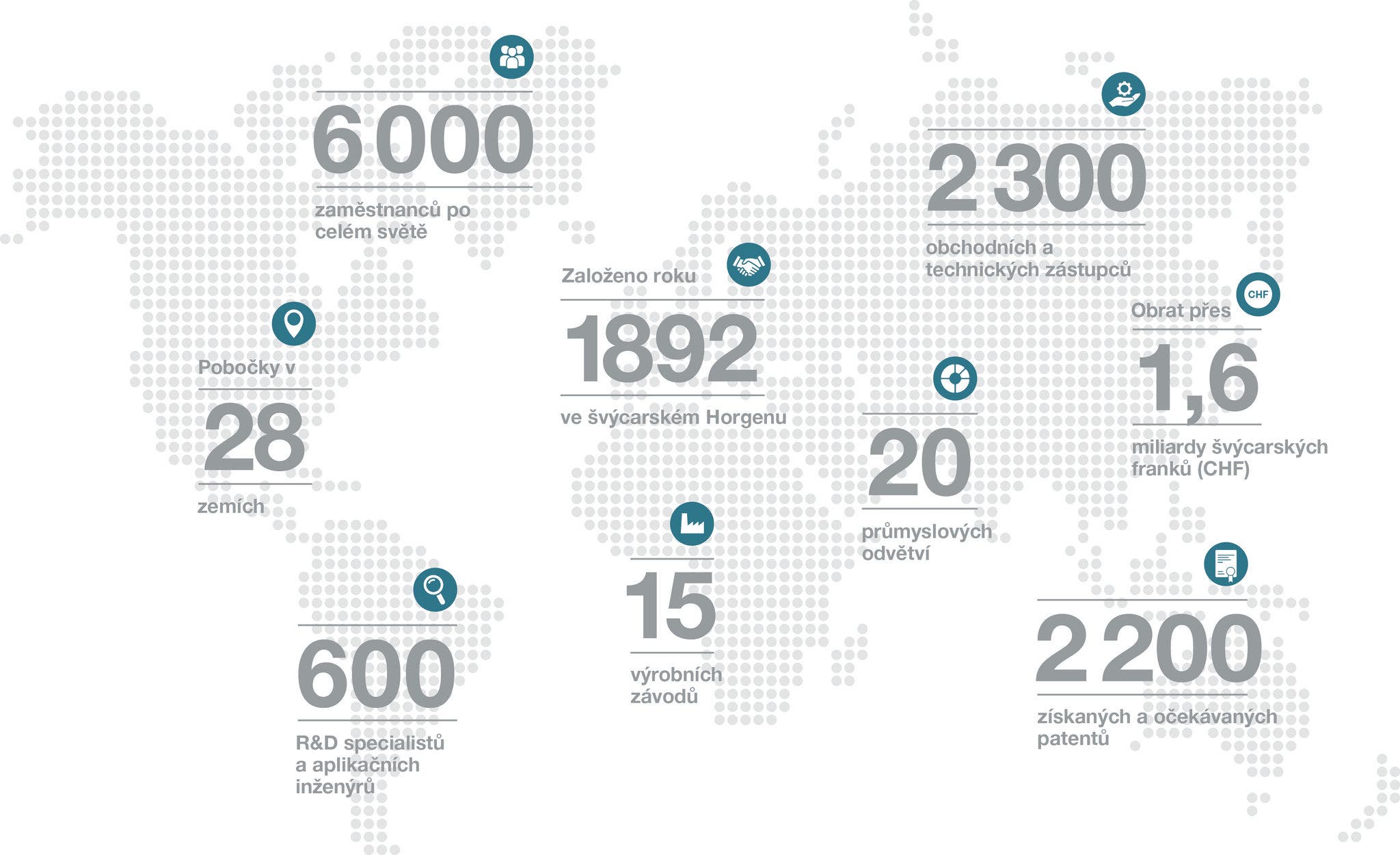 2023 world map with key facts