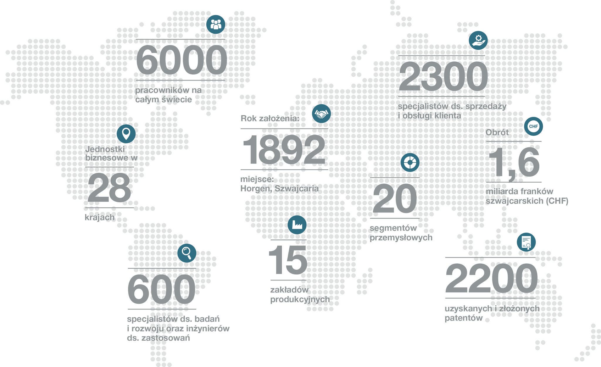 2023 world map with key facts