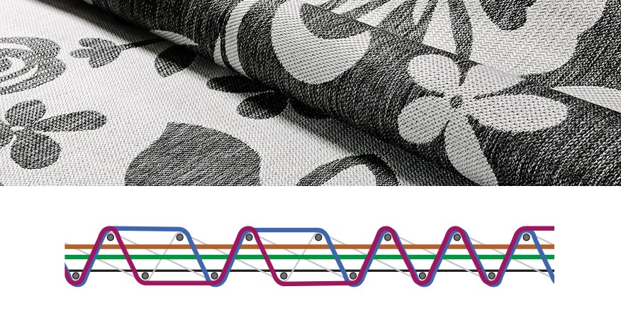 Carpet and Textile Patterns　織物　パターン Soft carpet with geometric pattern isolated on transparent