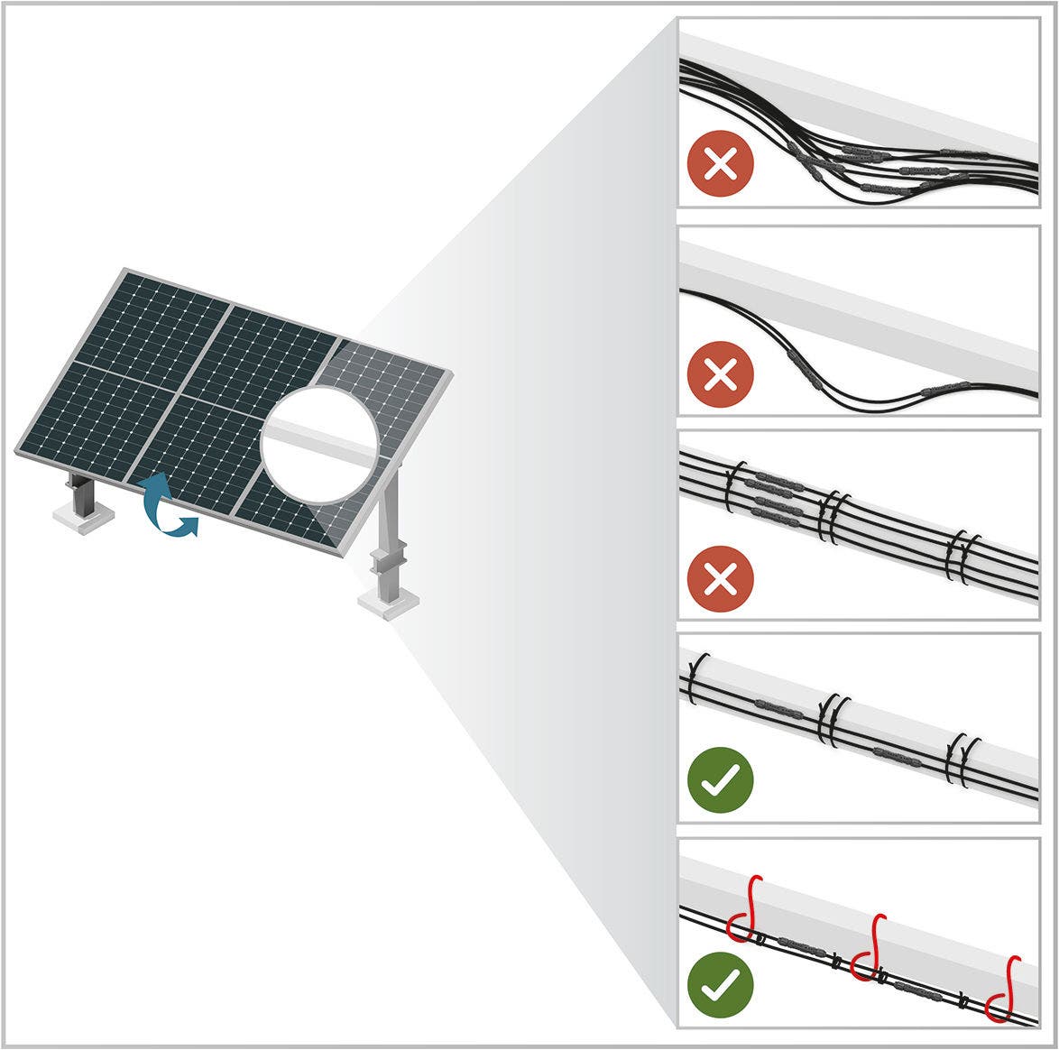 Solar-Tracker_Cabling