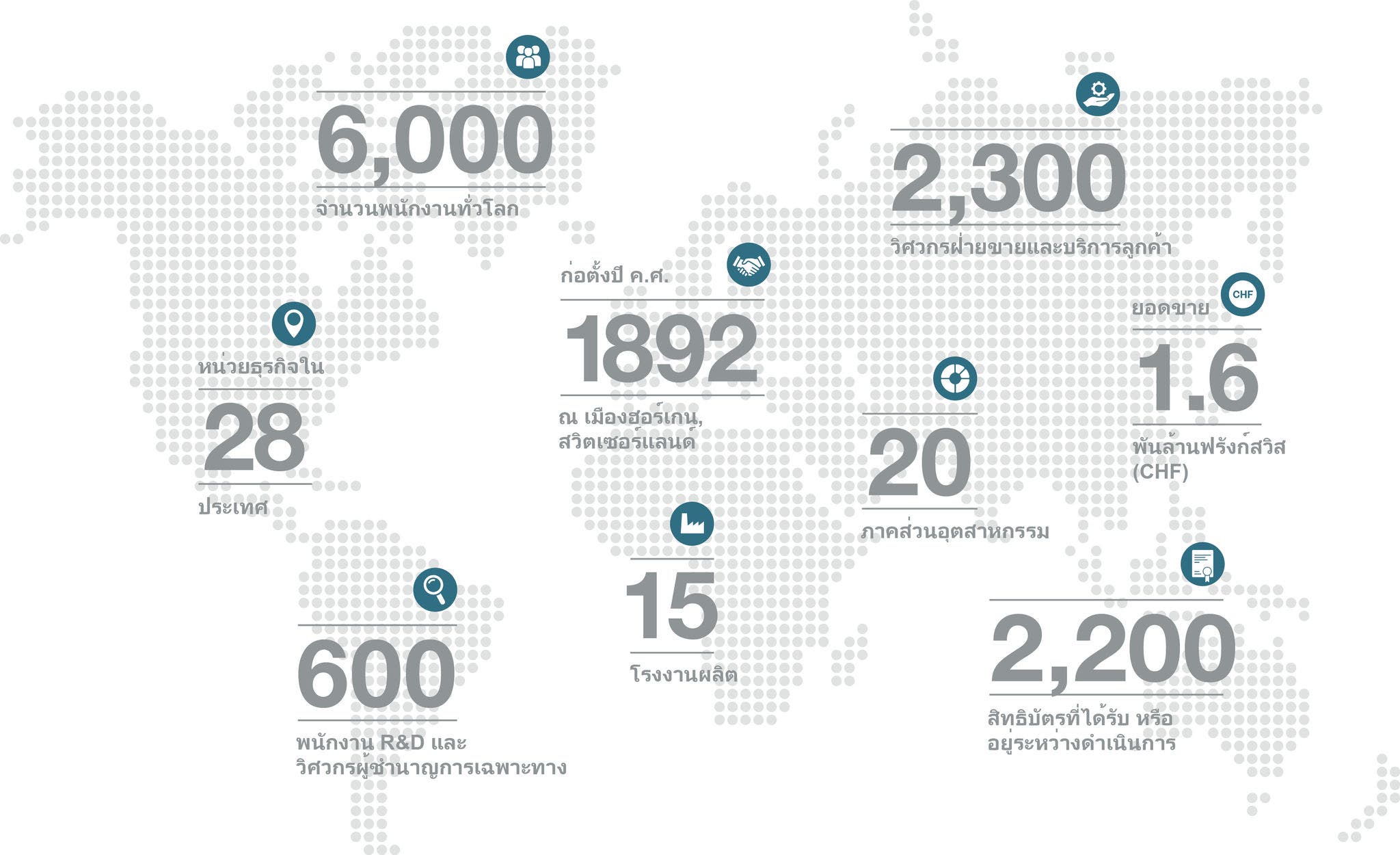 2023 world map with key facts