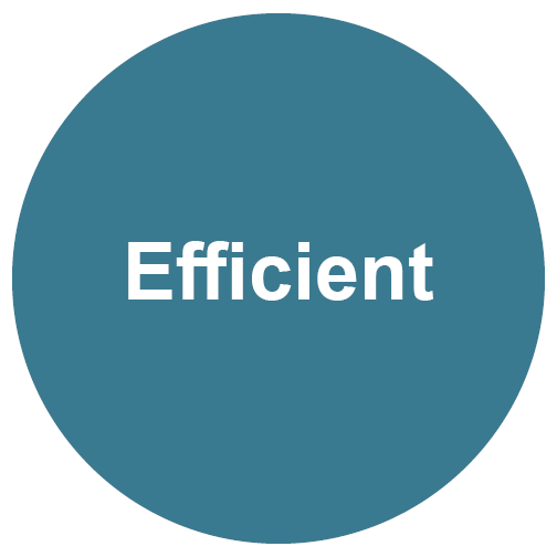 Efficient