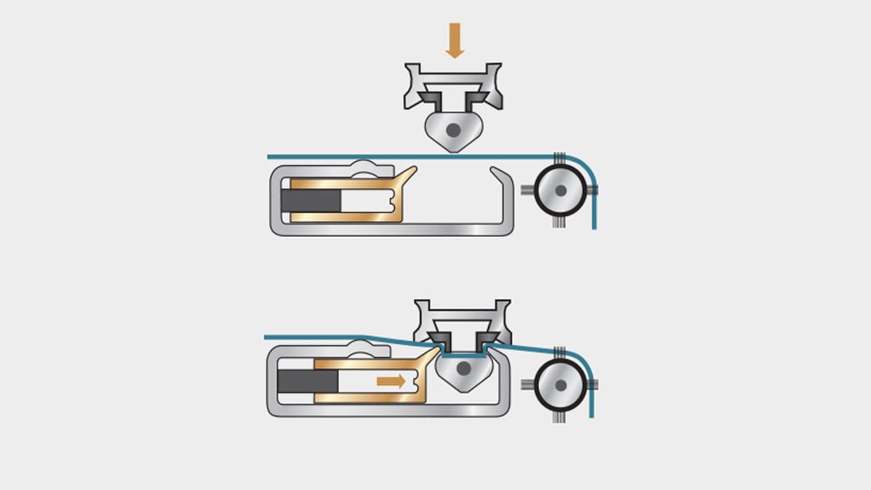 TOPMATIC TPF3 warp tying installation from Stäubli offers two clamping principles.