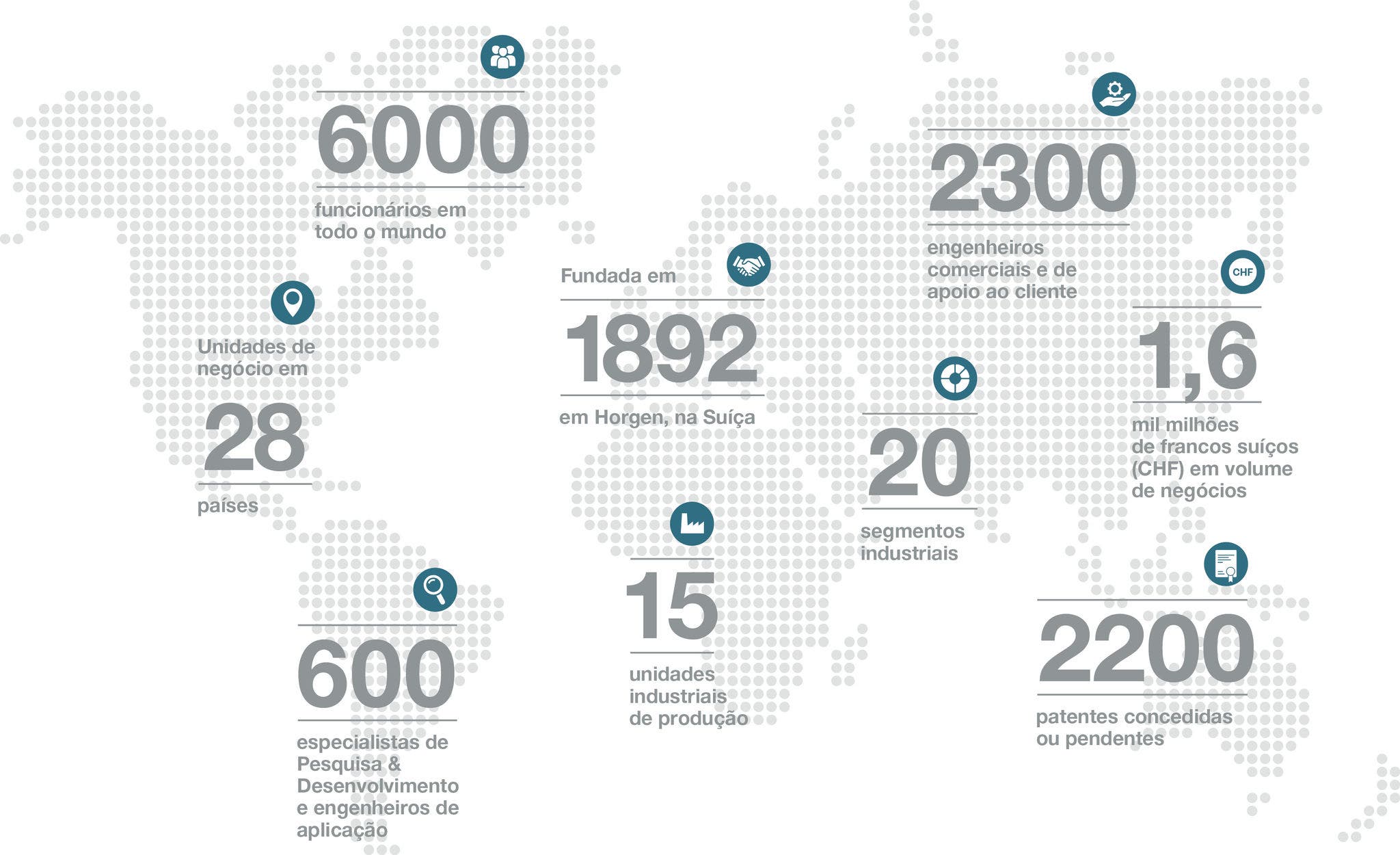 World_map_2021_facts