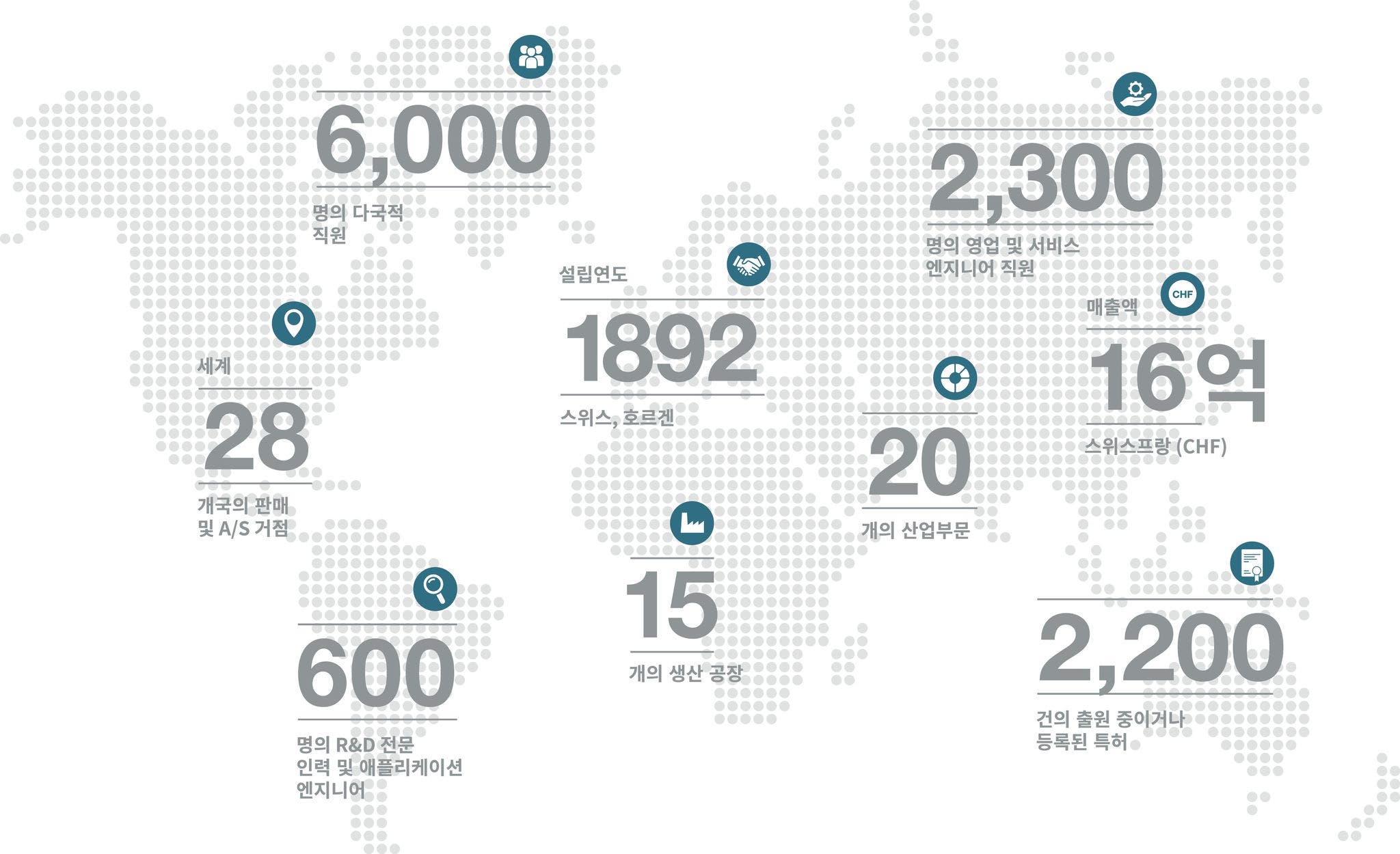 2023 world map with key facts