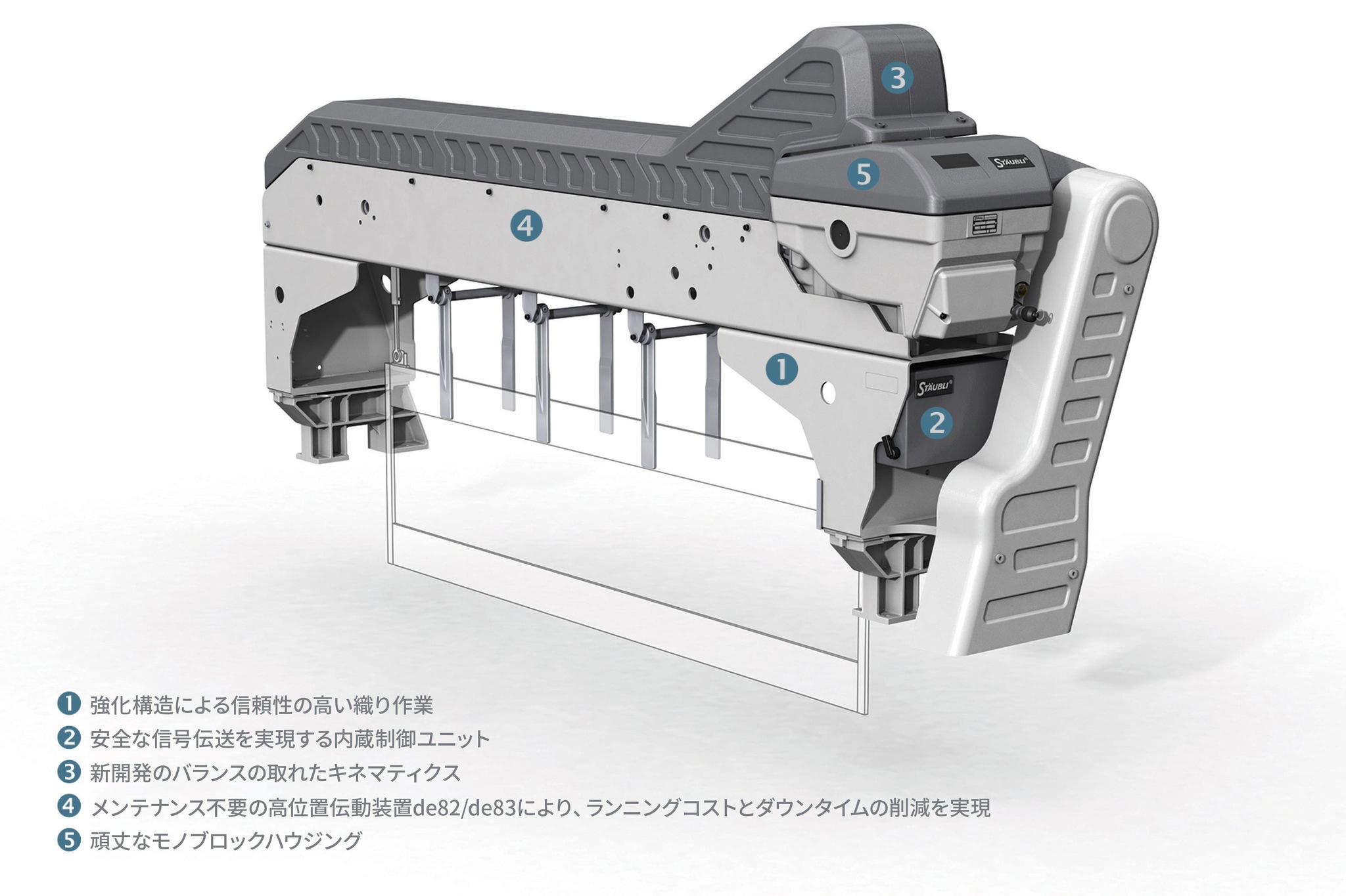 ストーブリのドビータイプS3062を高い位置に