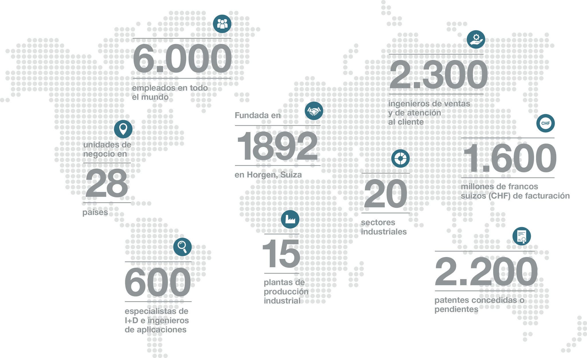 2023 world map with key facts