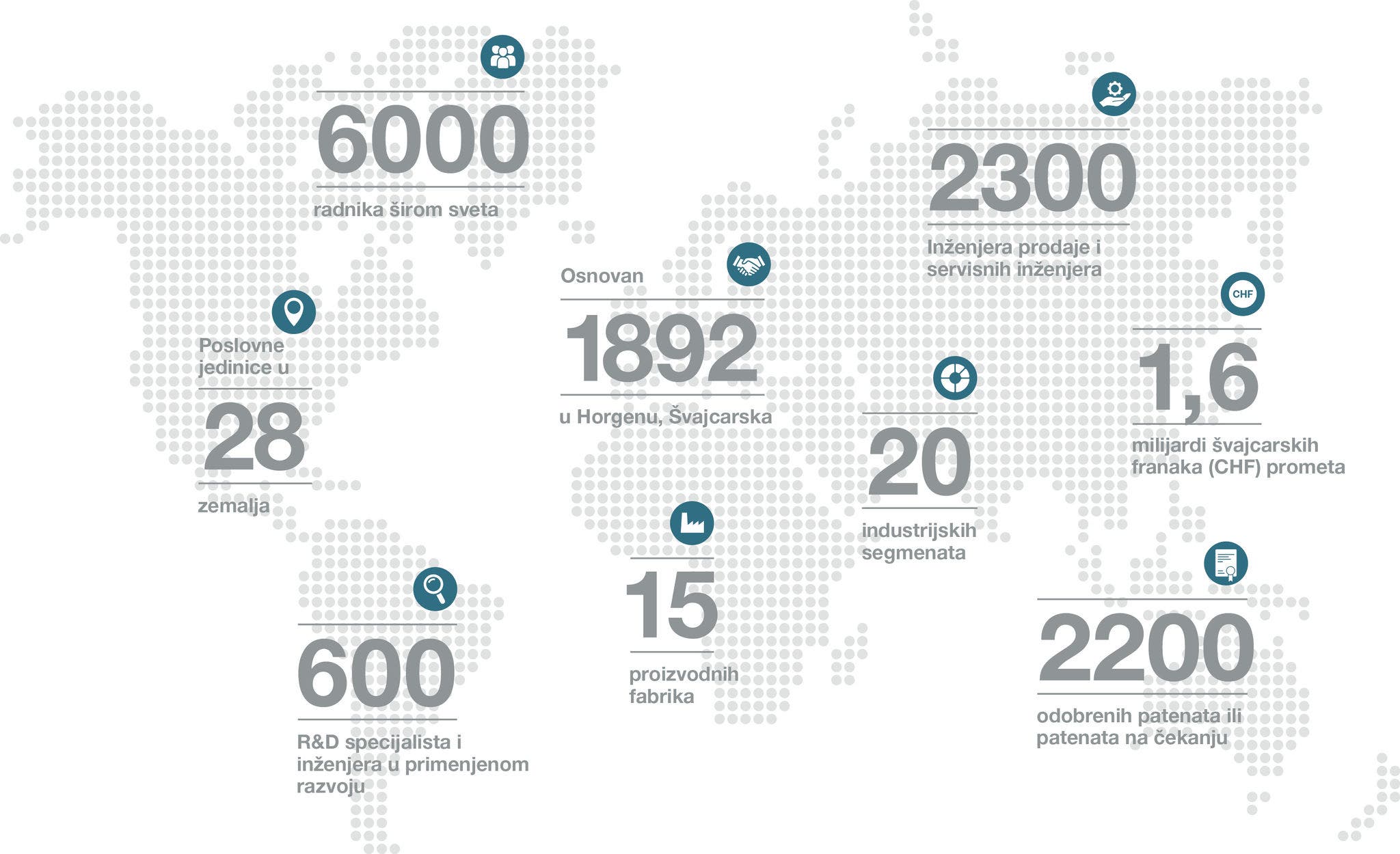 2023 world map with key facts